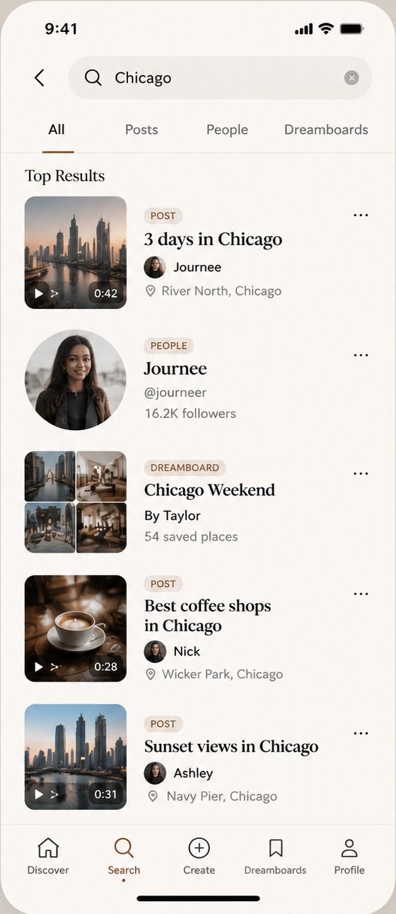 Search results for Chicago showing posts, people and Dreamboards